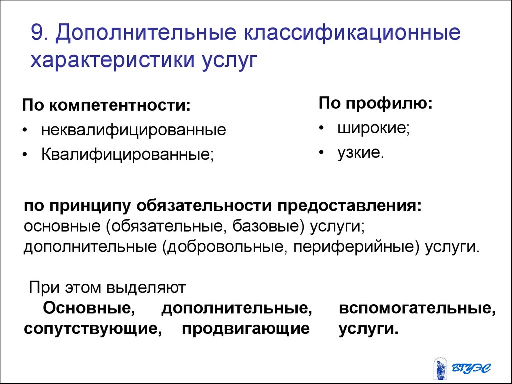 Основные обязательно. Характеристики услуги в сервисной деятельности. Выделите основные характеристики услуги. Основные и базовые услуги. К основным характеристикам услуг.