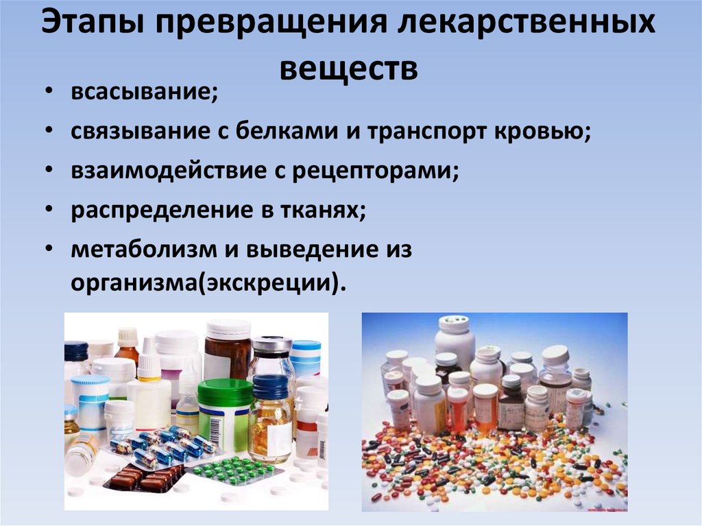 Лекарственное вещество это. Превращение лекарственных веществ в организме. Стадии превращения лекарственных веществ. Этапы метаболизма лекарственных веществ. Фазы превращений лекарств.
