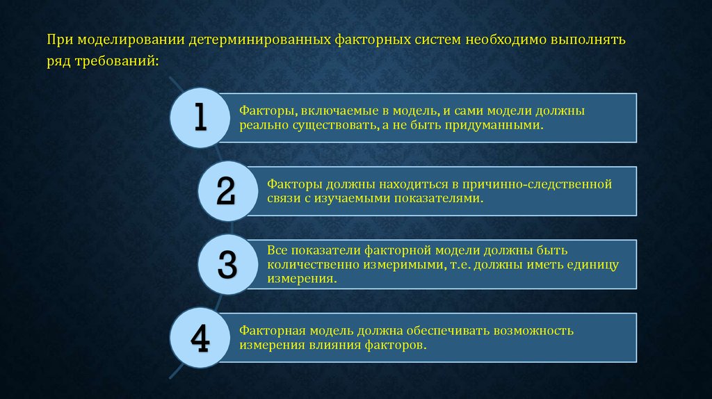 Ряд требований. Моделирование детерминированных факторных систем. Детерминирующие факторы это. Детерминированные факторные системы. Моделирование и анализ факторных систем.