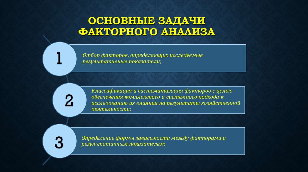 Методика факторного анализа презентация