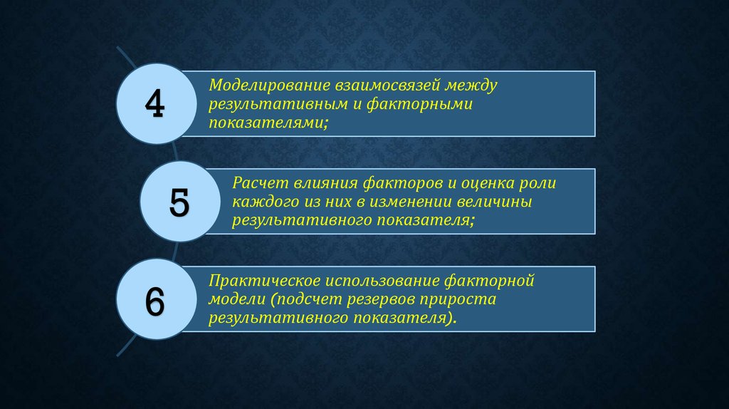 Задачи факторного анализа. Цель факторного анализа. Принципы факторного анализа. Факторы факторного анализа.