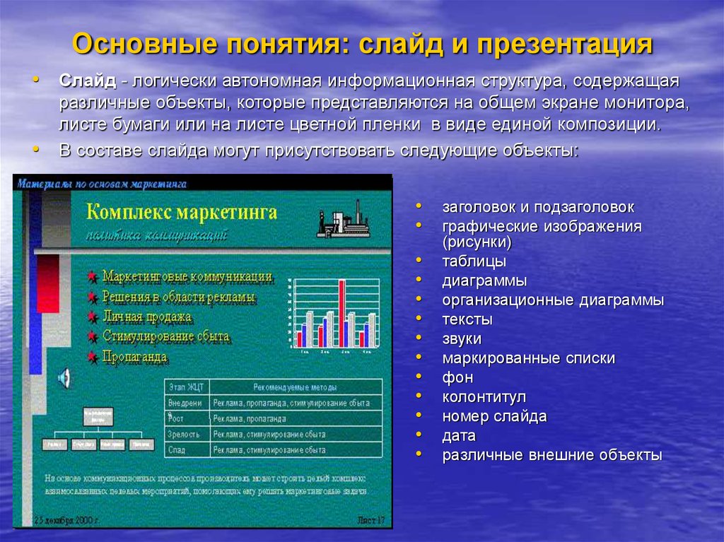 Назначение мультимедийной презентации