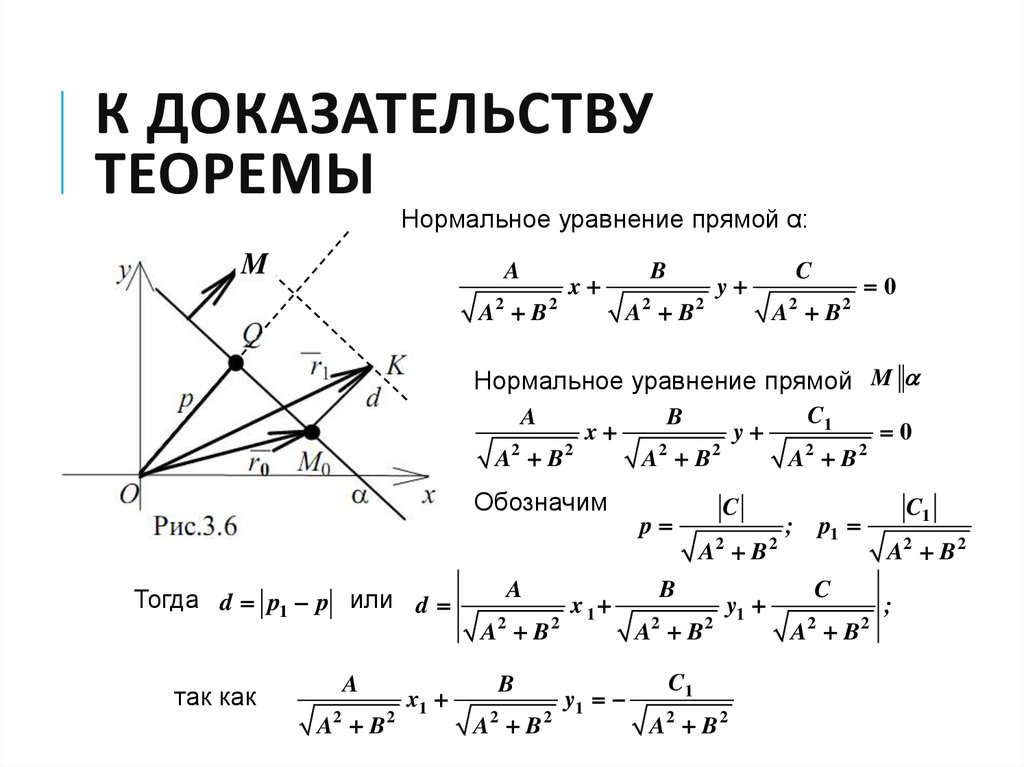 Прямое доказательство теоремы. Нормальное уравнение прямой на плоскости. Нормальный вид уравнения прямой. Уравнение прямой доказательство. Нормальное уравнение прямой на плоскости и его приложения.