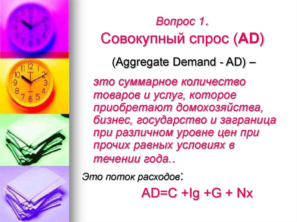Вопрос 1. Совокупный спрос (AD)