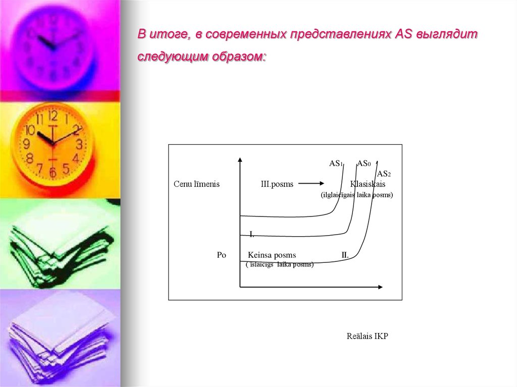 Выглядит следующим. Современное представление графиков презентация.