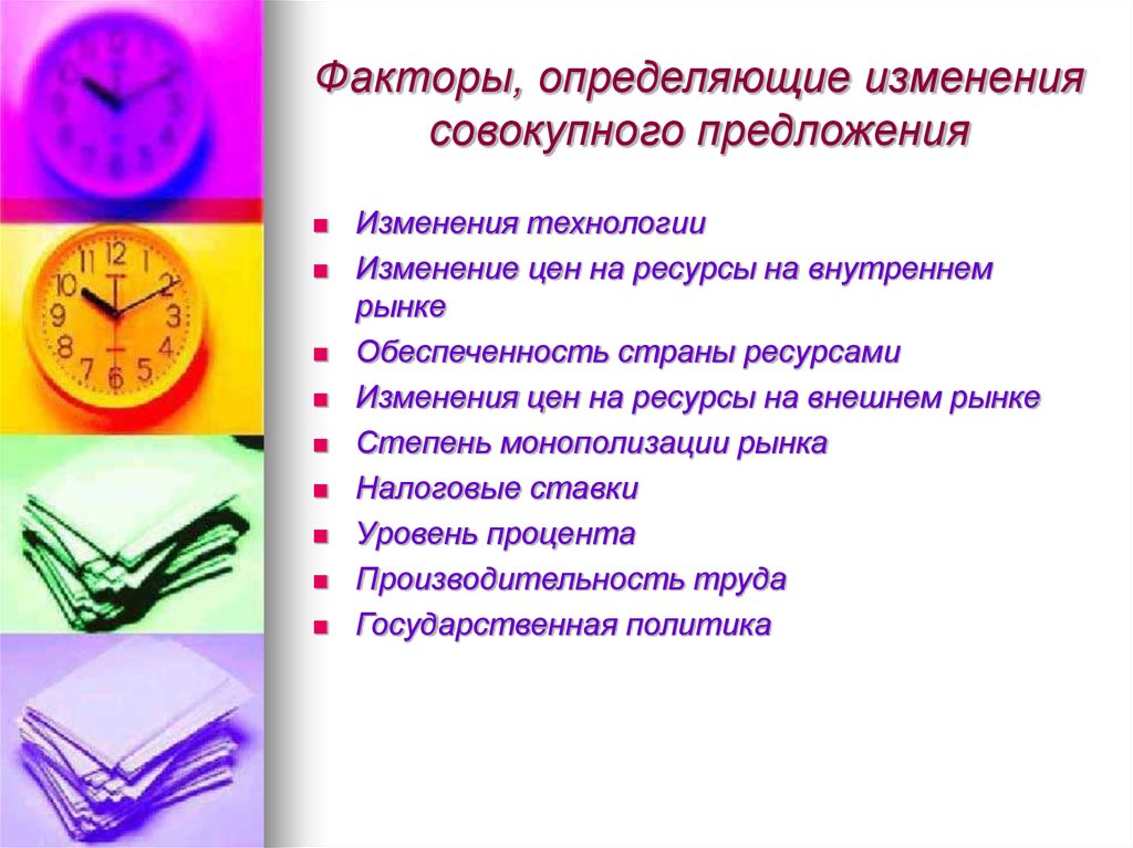 Факторы, определяющие изменения совокупного предложения