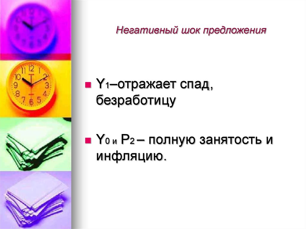 Негативный шок предложения