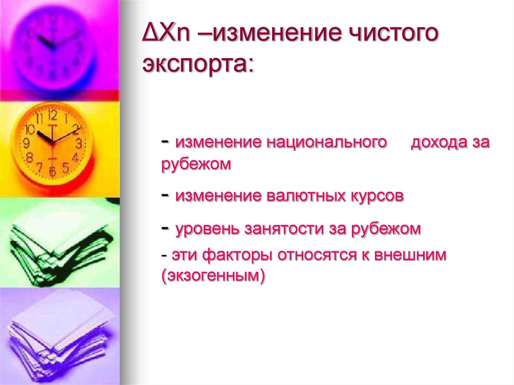 ΔXn –изменение чистого экспорта: