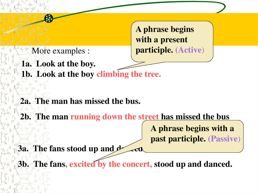 what-does-perfect-passive-participle-mean-youtube