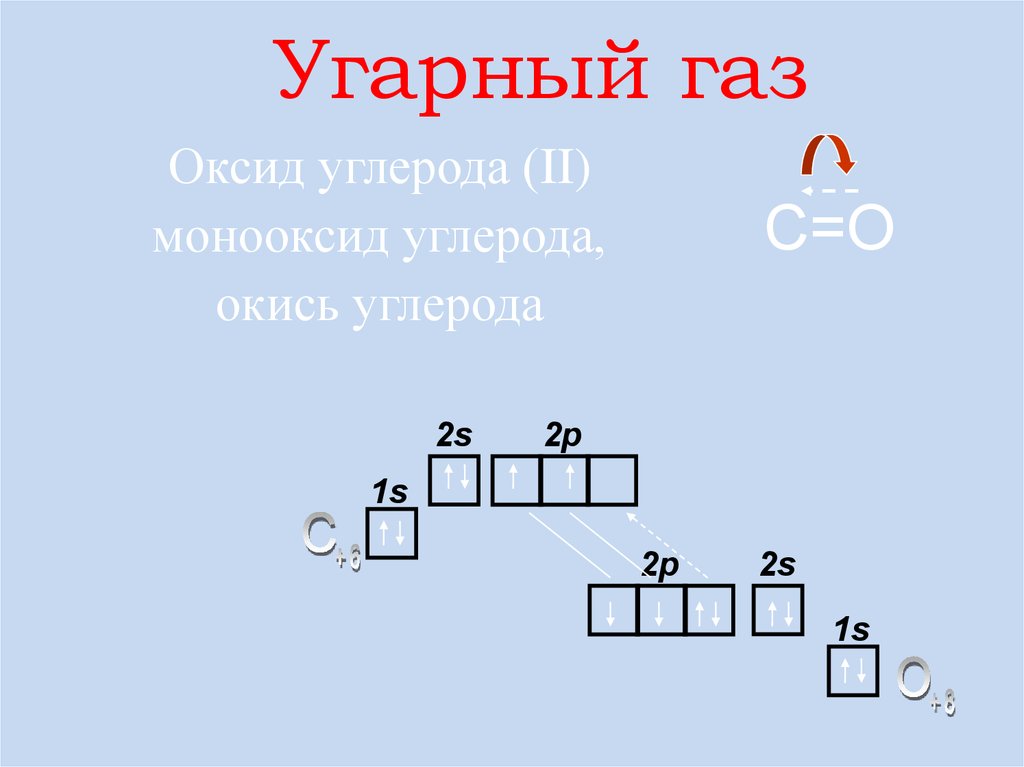 Электронно графическая схема