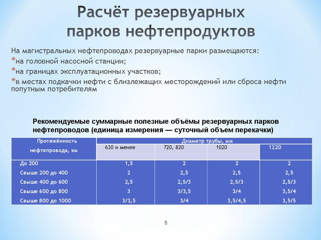 Вместимость парка. Объем резервуарного парка на головной нефтеперекачивающей станции. Расчет объема резервуарного парка. Объем резервуарных парков. Расчет Берегового резервуарного парка.