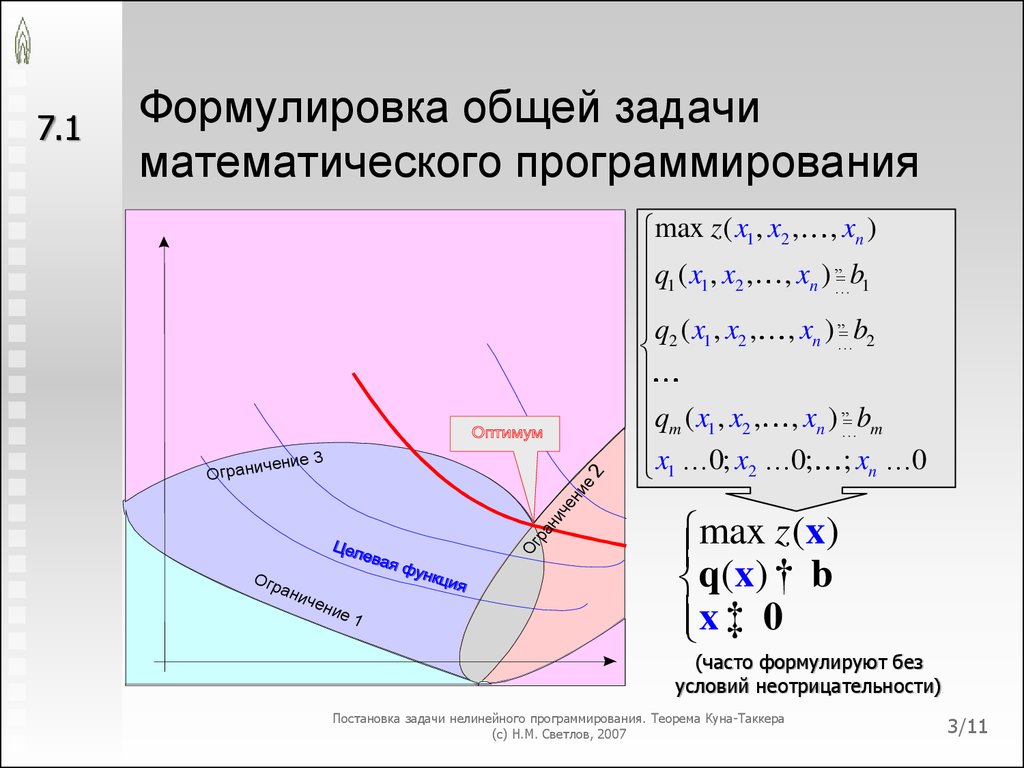 Математическое линейное программирование