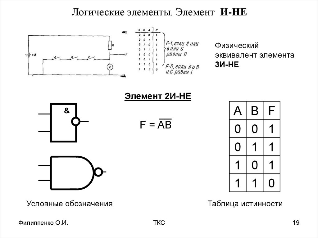 Схема элемента и