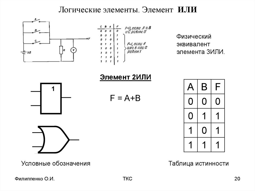 Логический элемент или схема