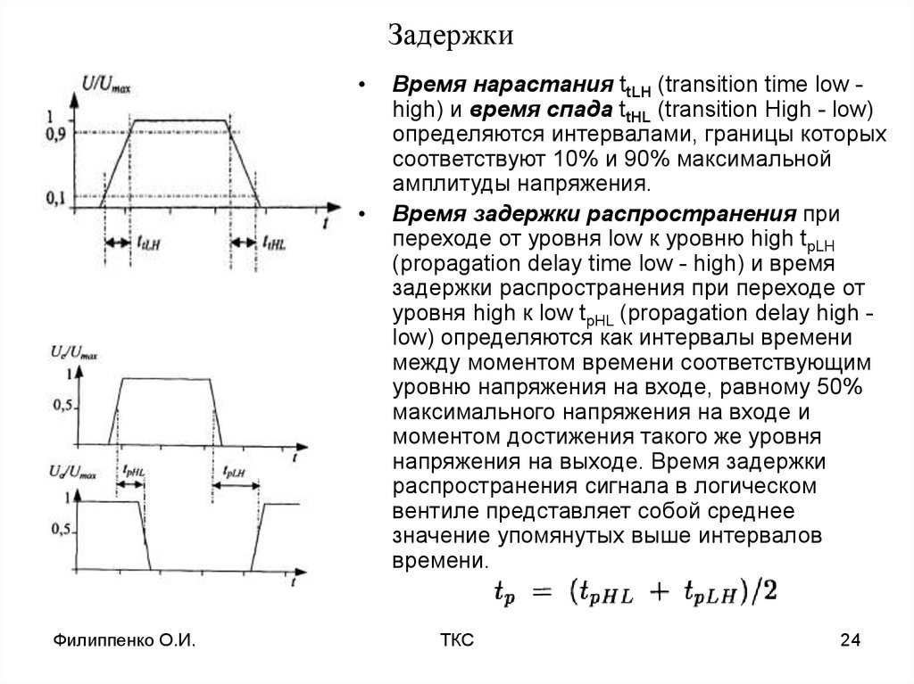 Сдвиг импульса во времени схема