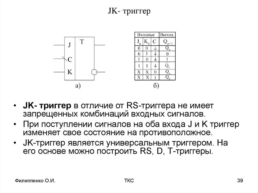 Триггер принцип. Назначение выводов счетчика JK триггера. JK триггер схема. Принципиальная схема JK триггера. Асинхронный RS-триггер на логических элементах или.