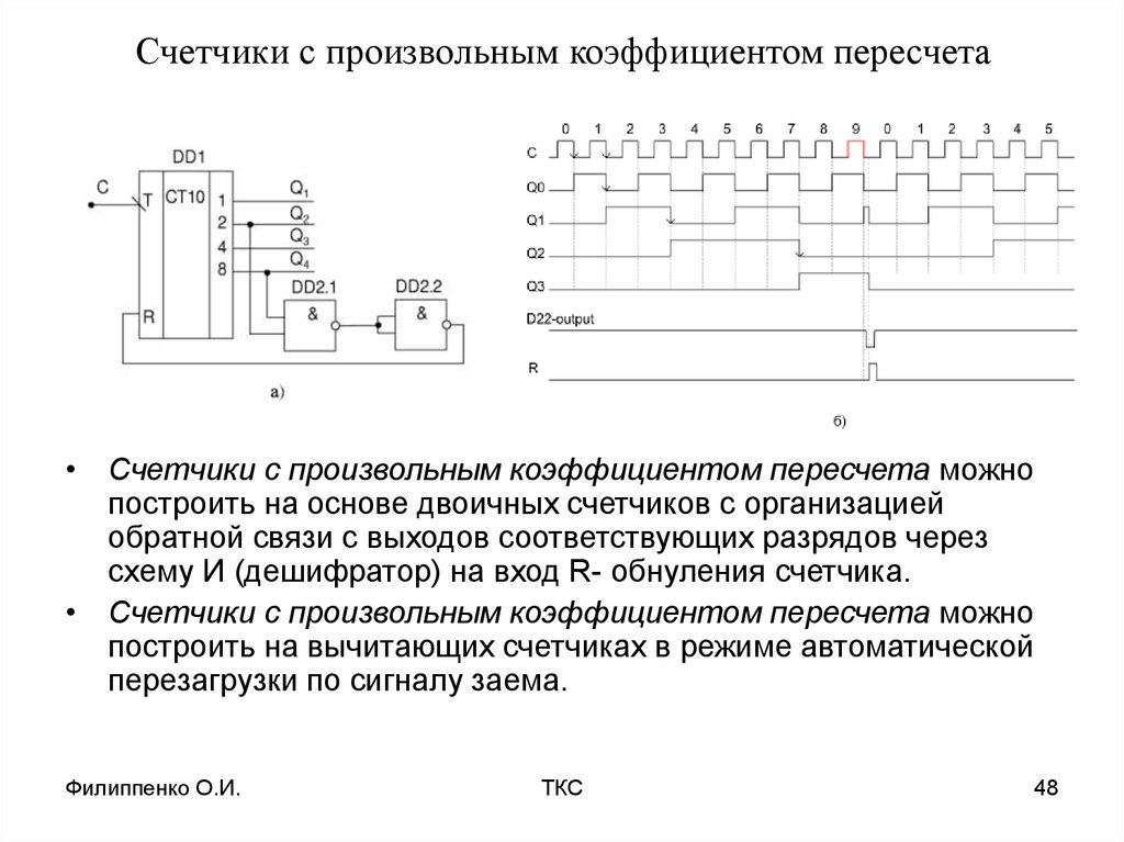 Приведите пример схемы организации счетчика с произвольным коэффициентом деления