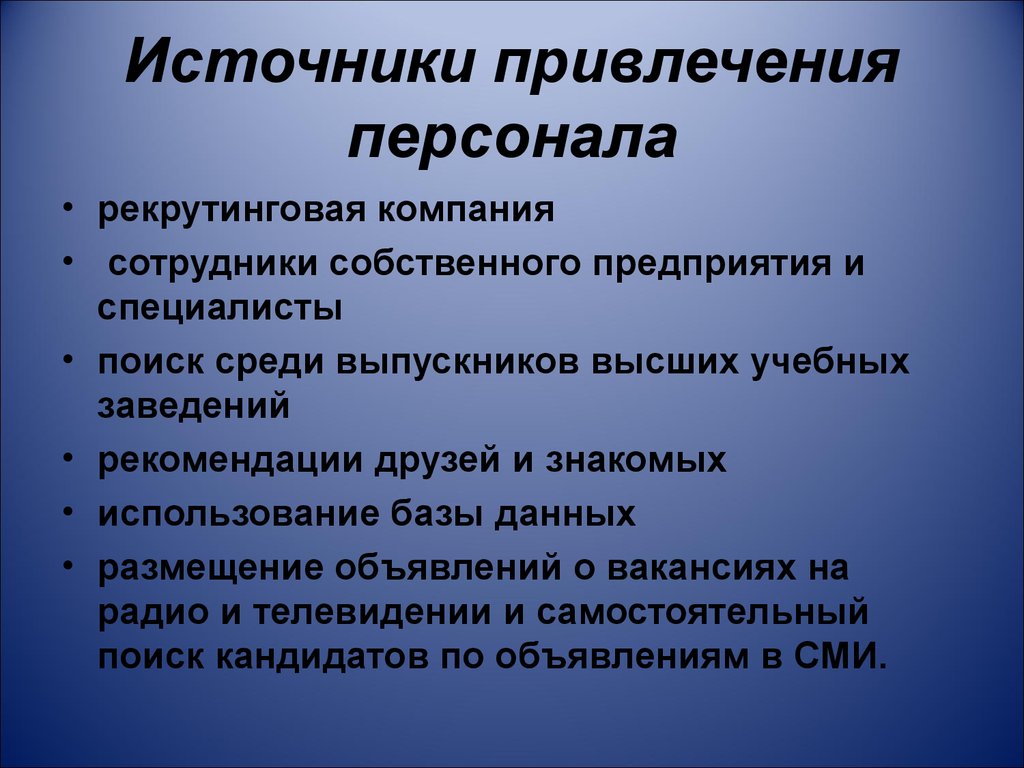 Привлеченные источники