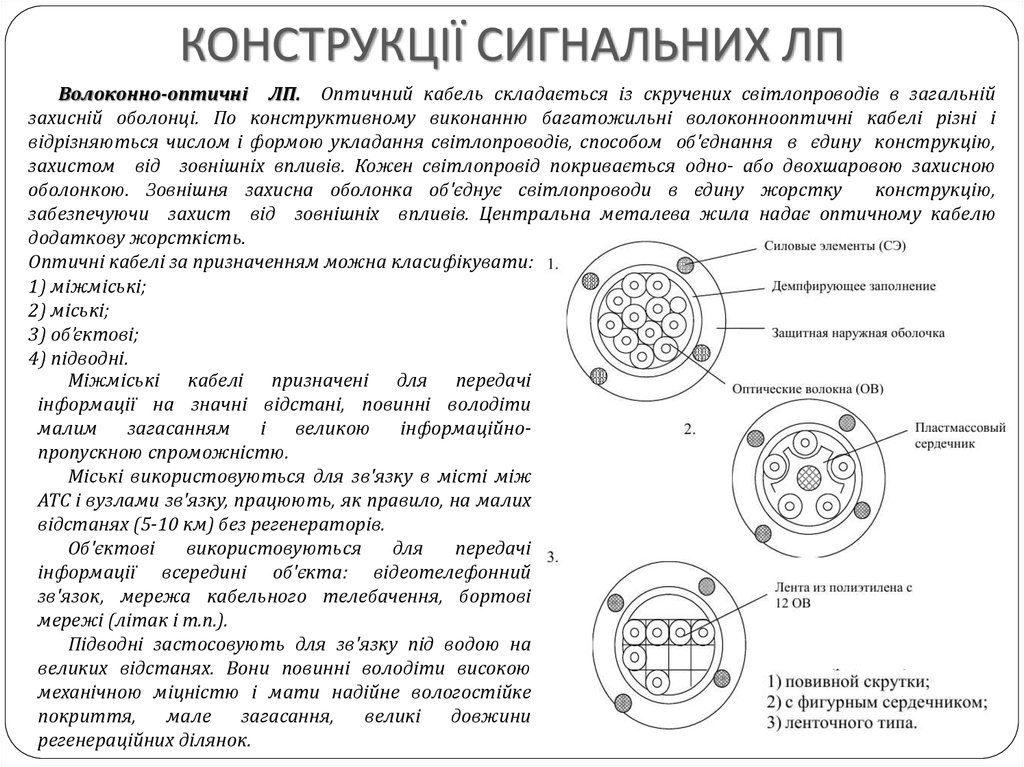 КОНСТРУКЦІЇ СИГНАЛЬНИХ ЛП