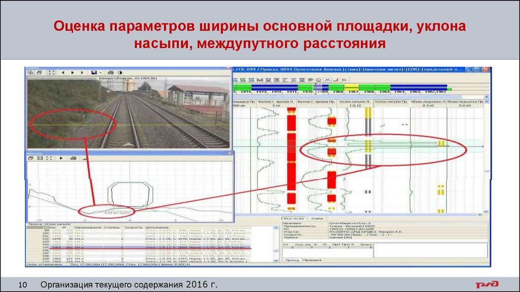 Уклон пути. Уклон железнодорожного пути. Уклон ЖД пути. Что такое уклон на ЖД. Уклоны проектирования ЖД.