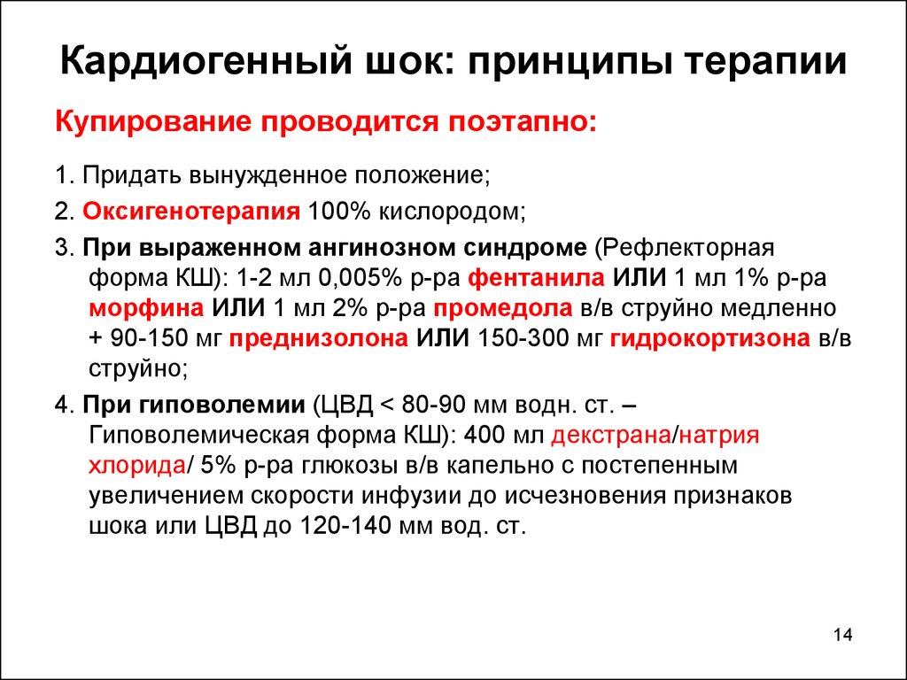 Кардиогенный шок варианты клиническая картина диагностика неотложная терапия