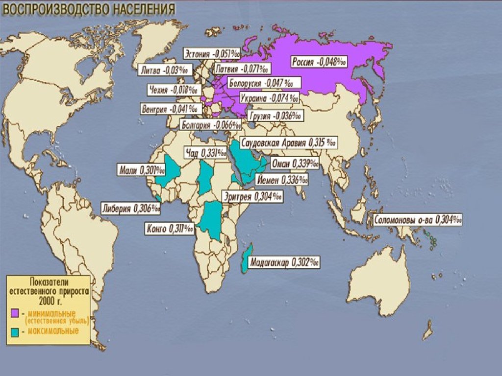 Страны с максимальной убылью. Страны с 1 типом воспроизводства населения на карте. Воспроизводство населения. Воспроизводство населения в мире.