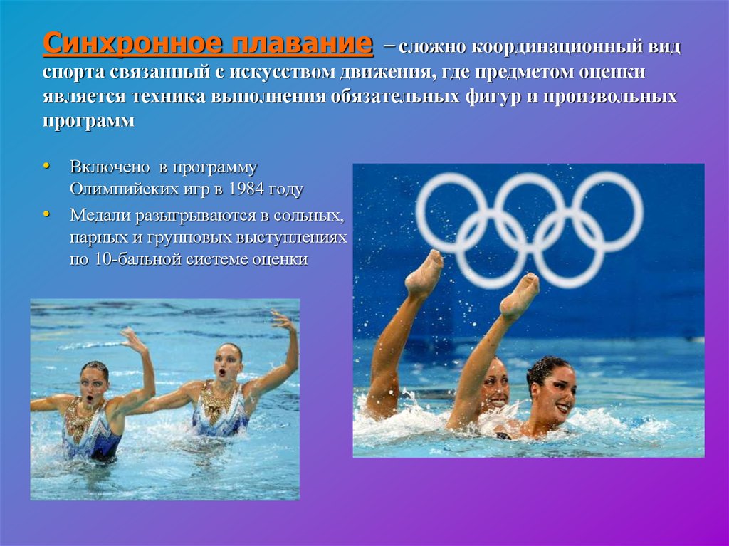 Водные виды спорта презентация