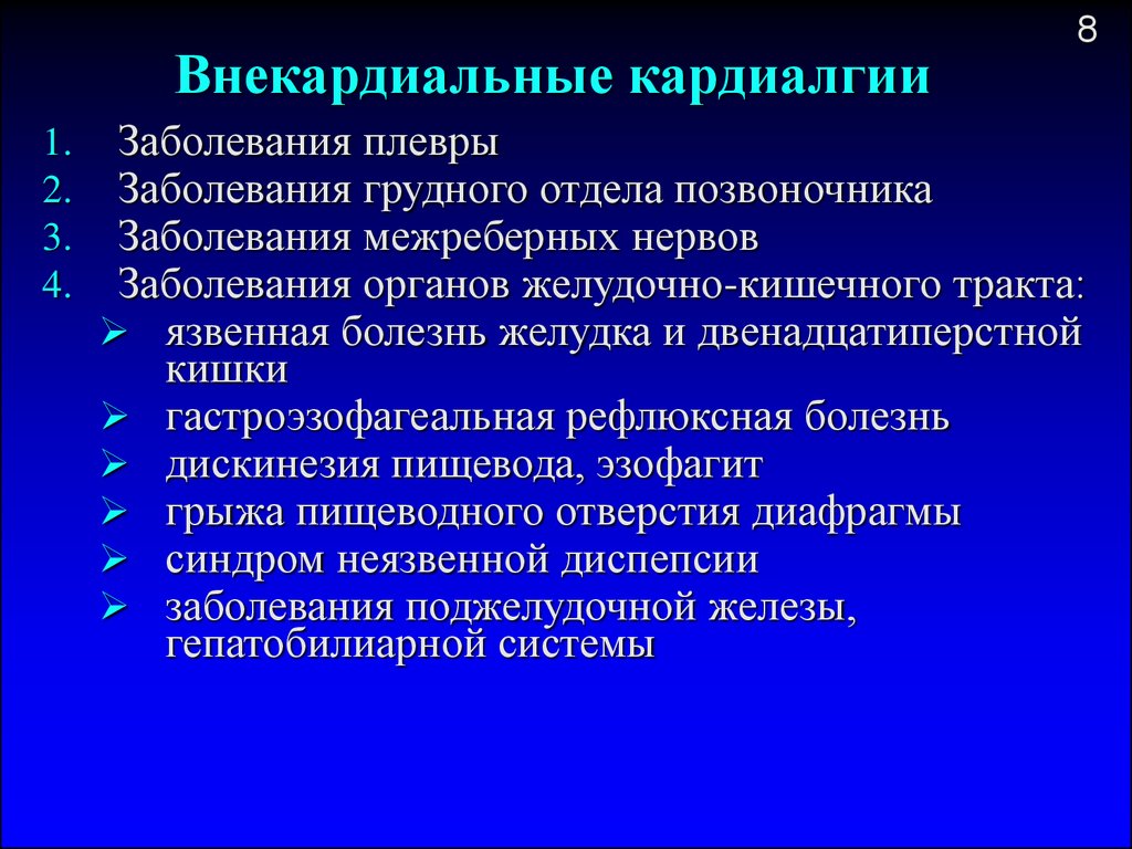 Кардиалгия. Заболевания при кардиалгии. Кардиалгии при заболеваниях ЖКТ. Дифференциальный диагноз кардиалгии. Нейроциркуляторная дистония классификация.