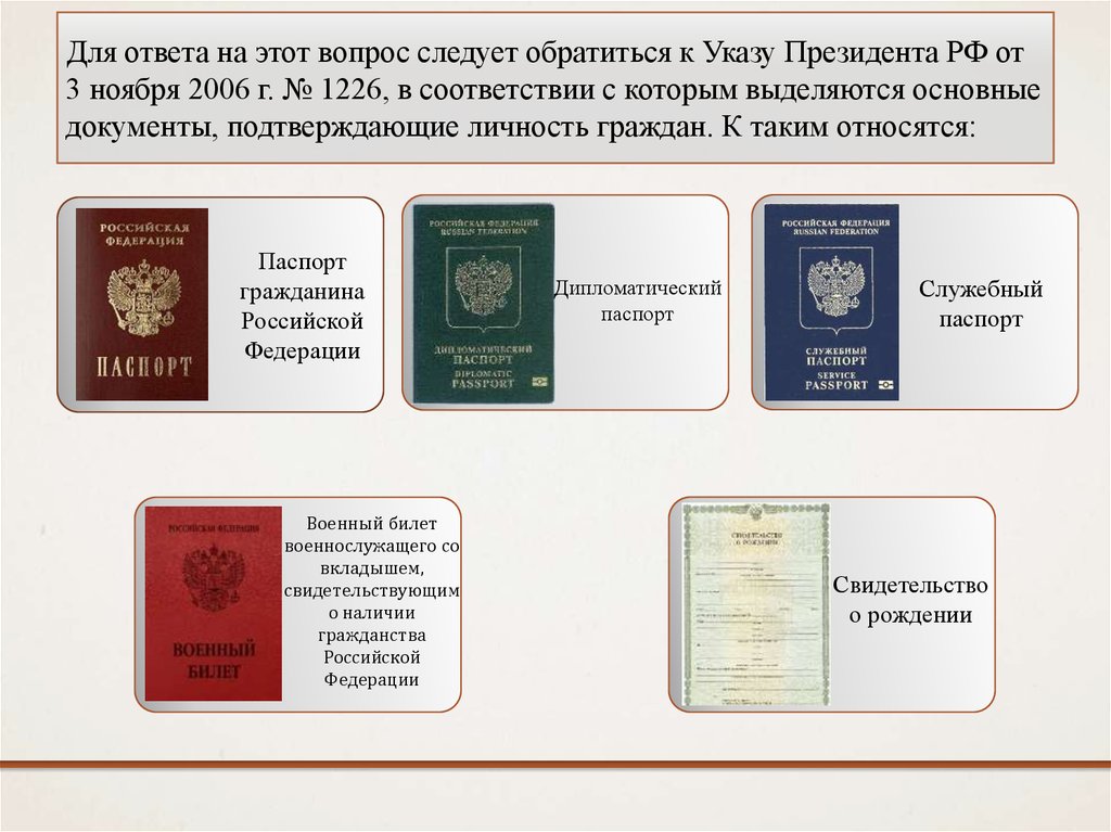 Виды получаемых документов. Дипломатический паспорт Ватикана. Дипломатический паспорт Монголии. Дипломатический паспорт Испании.