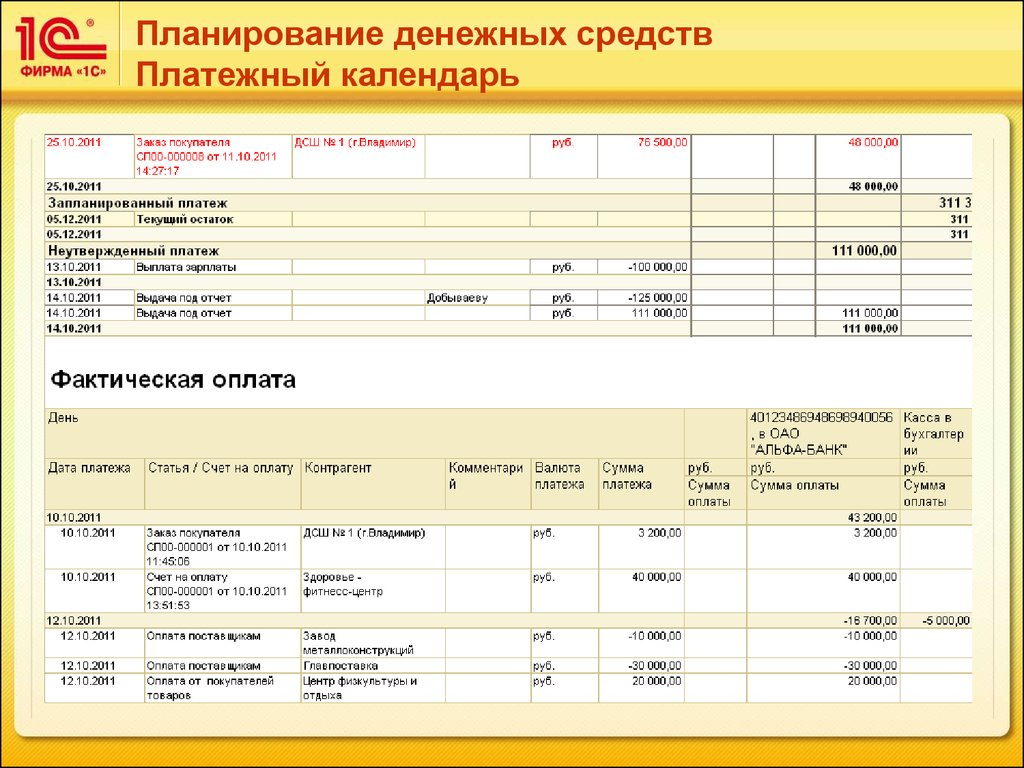 Отчетный расчет. Платежный календарь в 1с УПП. План платежей. Взаиморасчеты с поставщиками. Статьи платежного календаря.