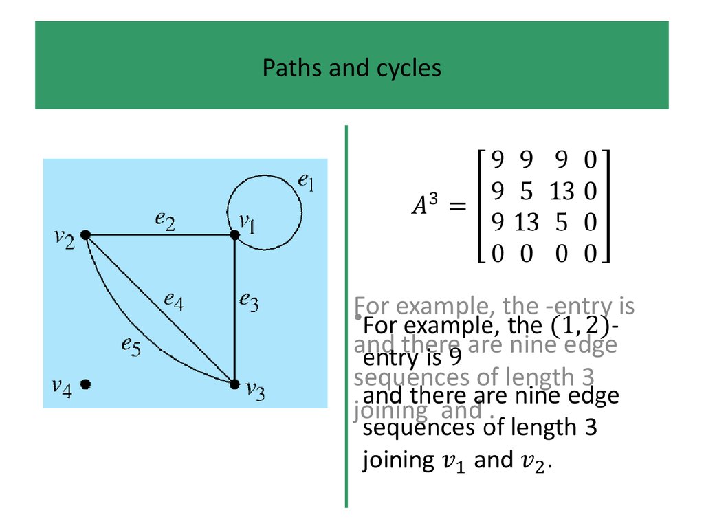 Path graph. Path and Cycle in graph. Path in graph Theory. A Cycle graph examples. Clip-Path примеры.