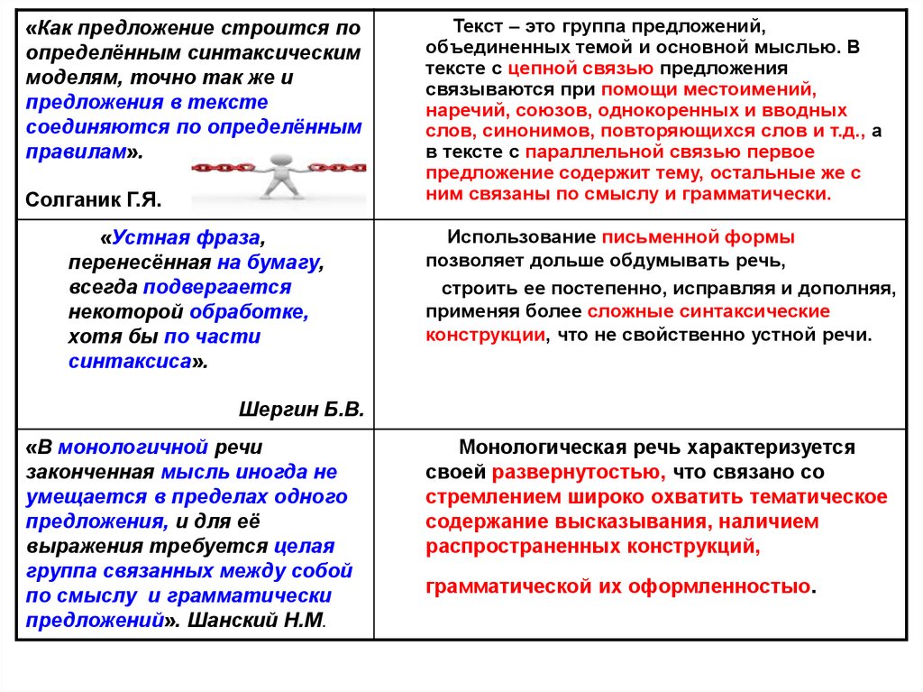 Также предложение с этим словом