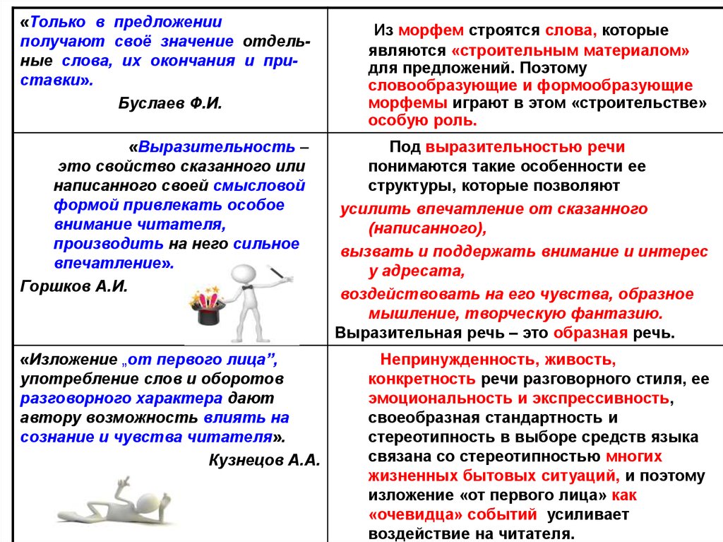 И получить предложение на самую