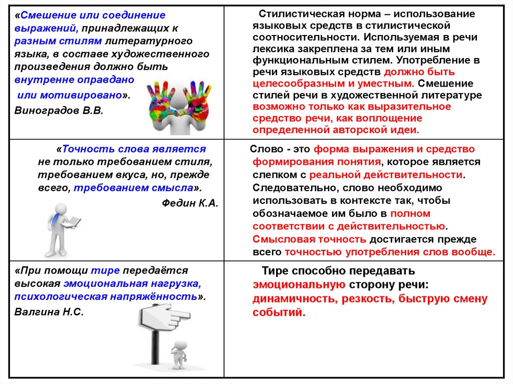 Стилистически высокие слова. Смешение стилей примеры. Смешение стилей в литературе. Смешение языковых стилей. Смешение стилей в литературе примеры.