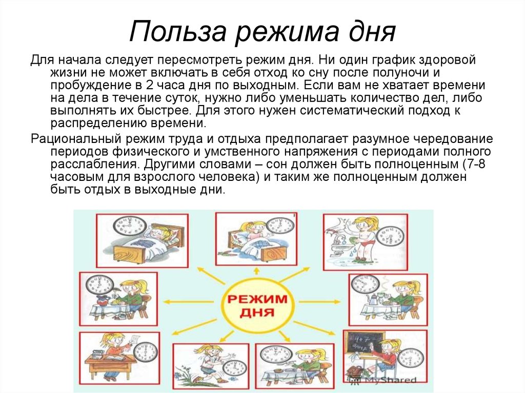 Польза организации. Важность соблюдения режима дня. Доклад на тему режим дня. Польза соблюдения режима дня. Значение режима дня для здоровья.