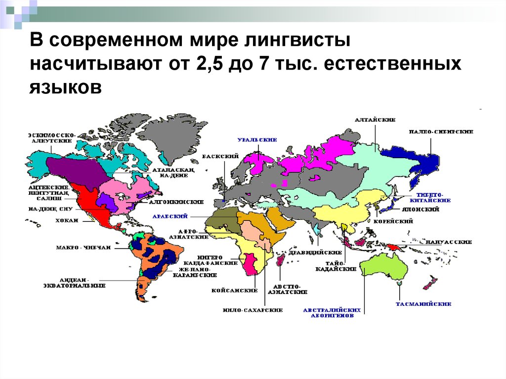 Особенности естественных языков