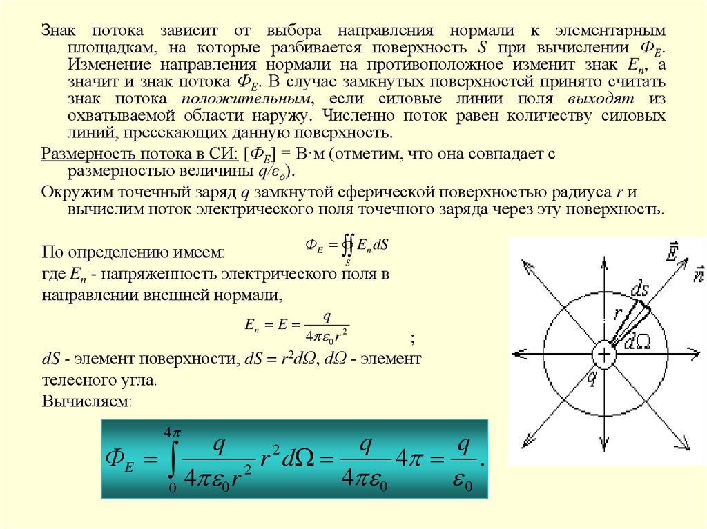 Теорема гаусса. Напряженность электрического поля в вакууме. Напряженность Эл поля в вакууме. Напряженность Эл поля в вакууме равна. Электрическое поле электрический поток.