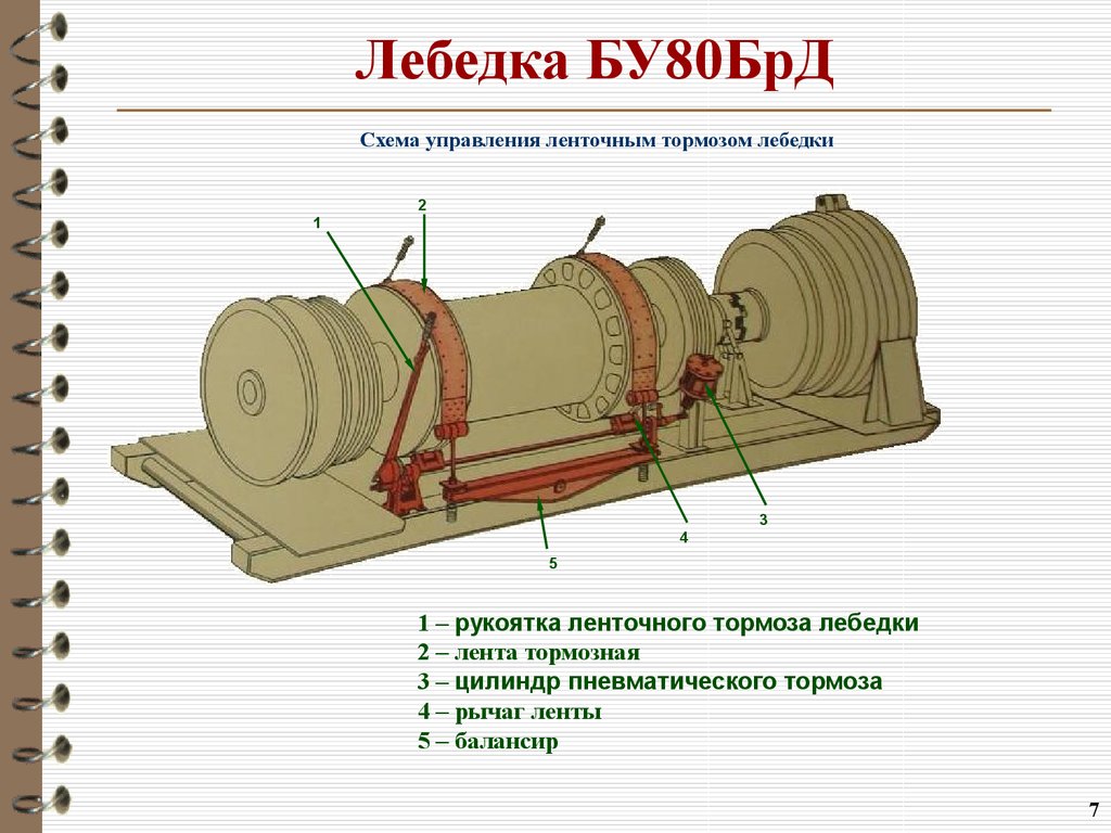 Бу 80. Ленточный тормоз буровой лебедки 1200. Буровые лебедки схема. Ленточный тормоз буровой лебедки МБУ-140. Электродинамический тормоз буровой лебедки схема.