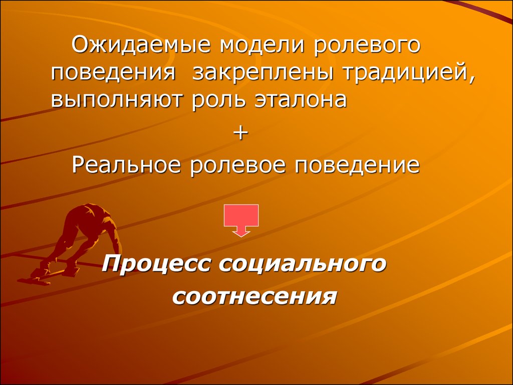 Поведение процесса. Ролевые модели поведения. Образец поведения закрепившийся как целесообразный для людей. Слава закрепленного поведения.