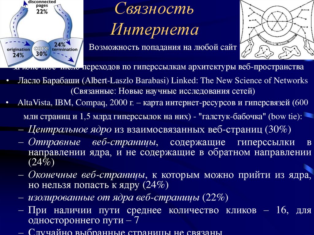 Возможность попасть. Связность интернета. Связность 0-3.