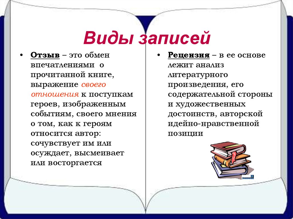 Составьте рассказ о себе как о читателе используя следующий план как часто вы читаете книги