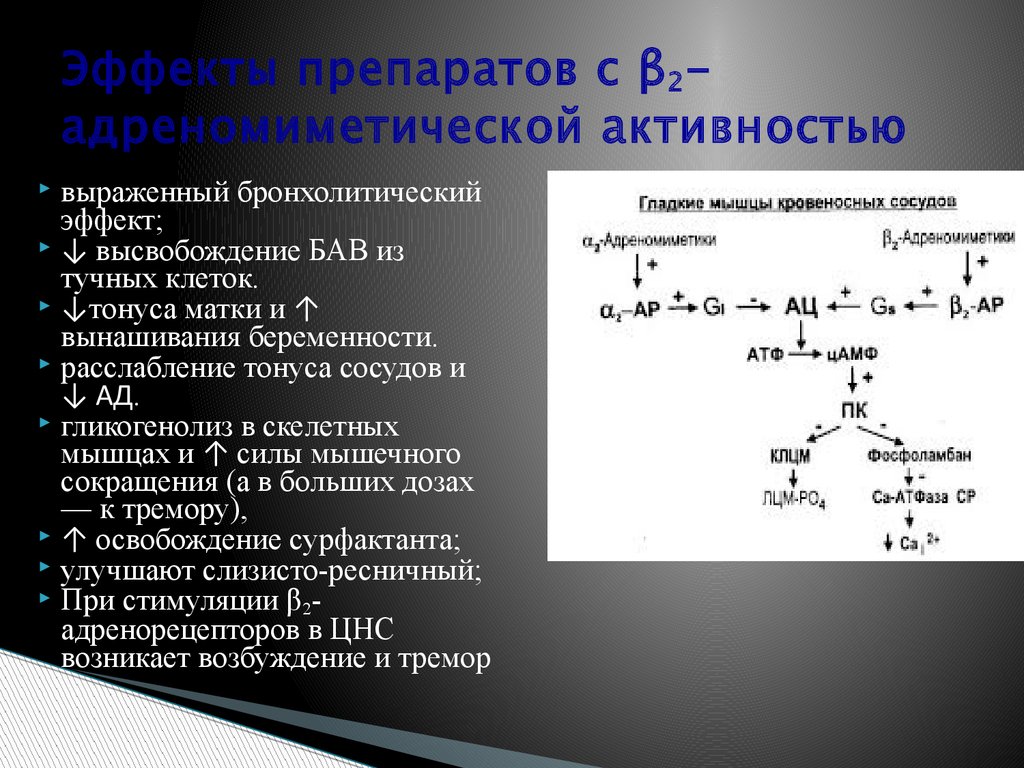 Эффект средства