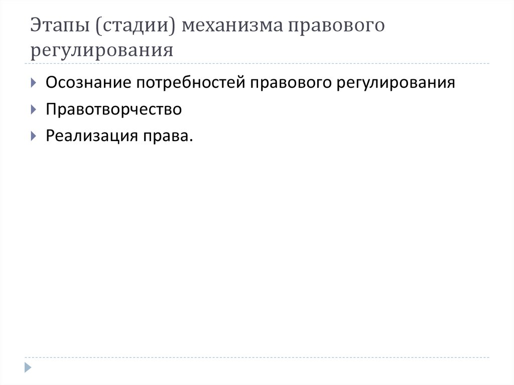 Изобразите в тетради в виде схемы стадии механизма правового регулирования раскройте