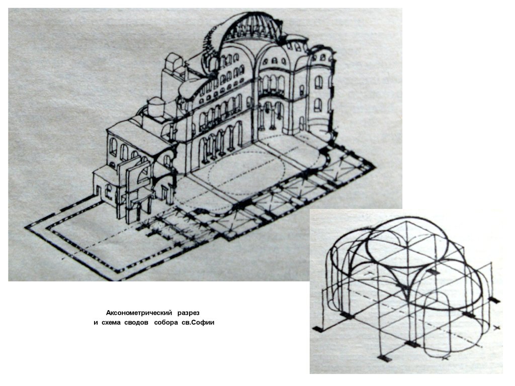 Схема храма святой софии
