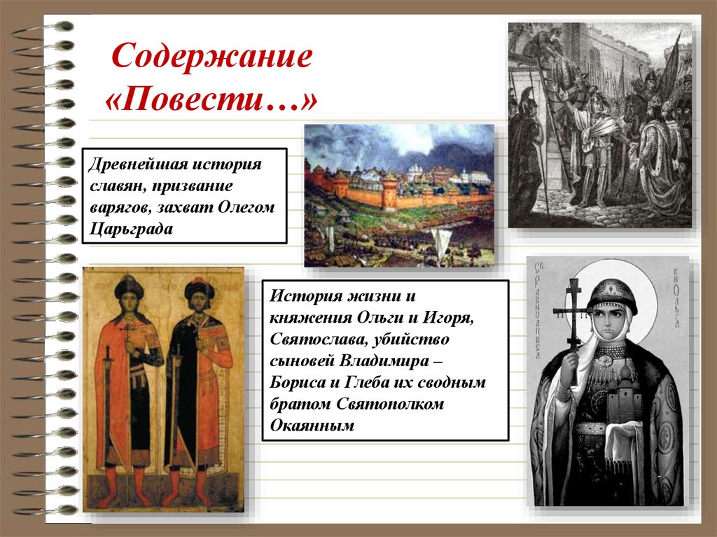 Повесть временных лет призвание варягов. Призвание варягов летопись. Повесть временных лет призвание варягов на Русь. Две исторические личности связанные с призванием варягов.