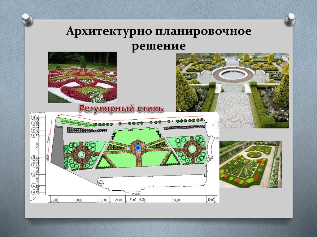 Архитектурно планировочное решение