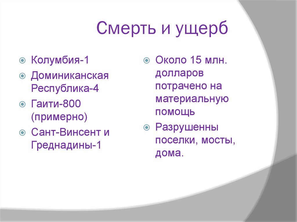 Смерть и ущерб