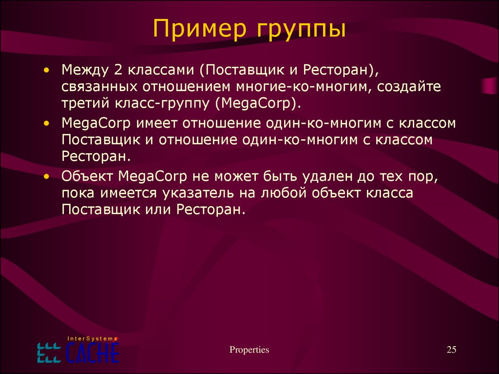 Образцова групп. Примеры групп. Примеры коллективов. Примеры ансамблей. Свободные группы примеры.