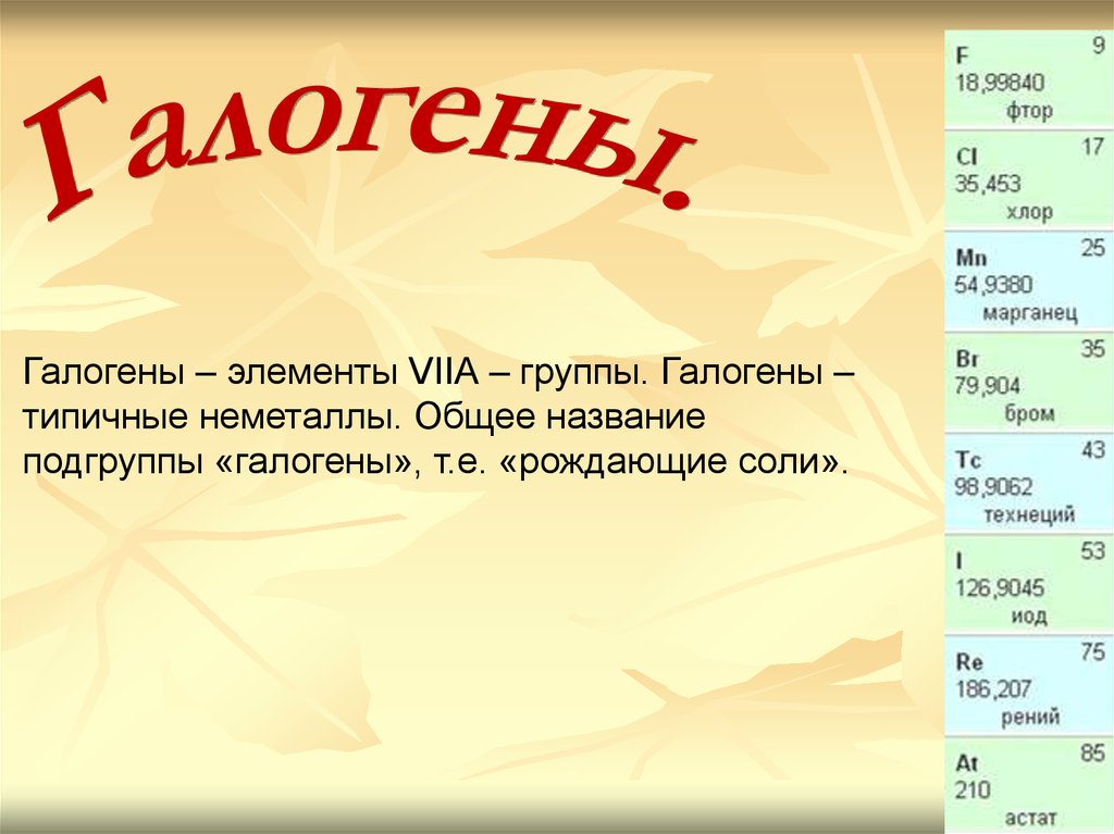 Соли галогенов