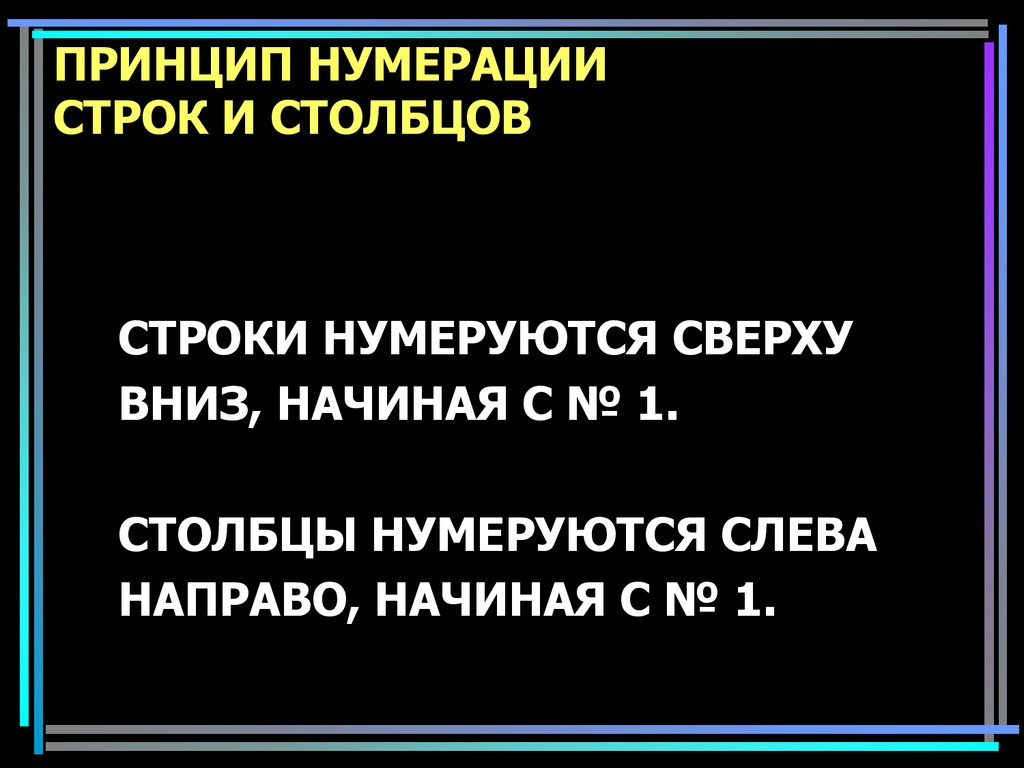 Принципы нумерации. Поместный принцип нумерации.